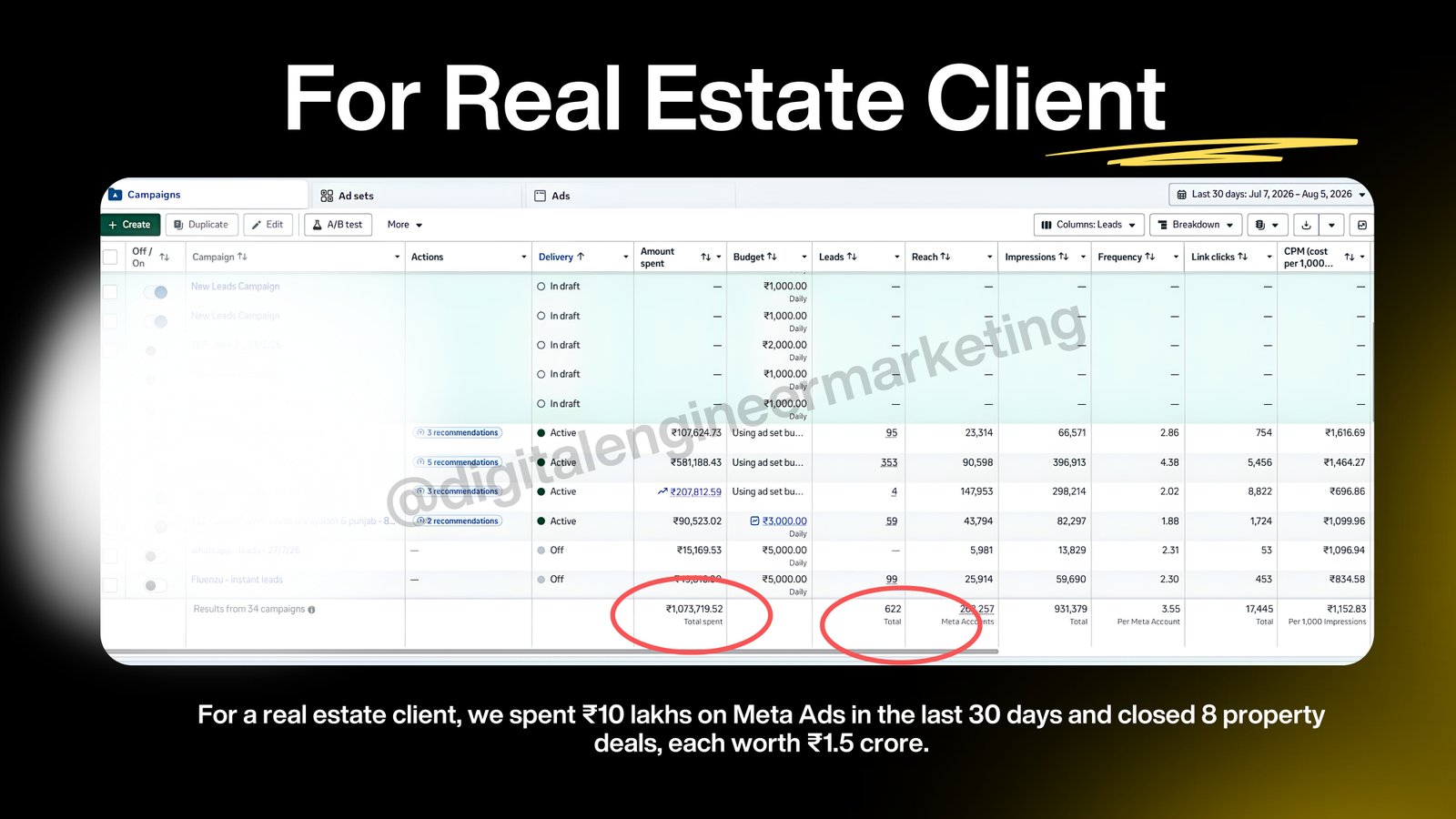 Luxury Hardwood Living Meta Ads Results